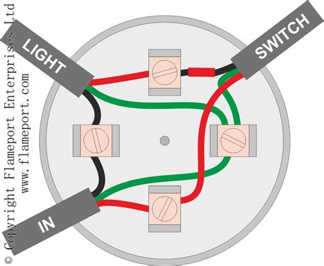 how to use 3 way switch as junction box|screwfix outside junction box.